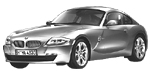 BMW E86 P0C8E Fault Code